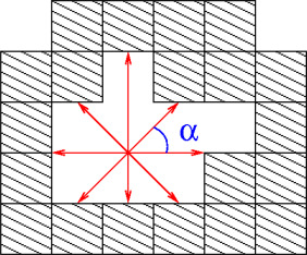 Analysis of space with one material type.