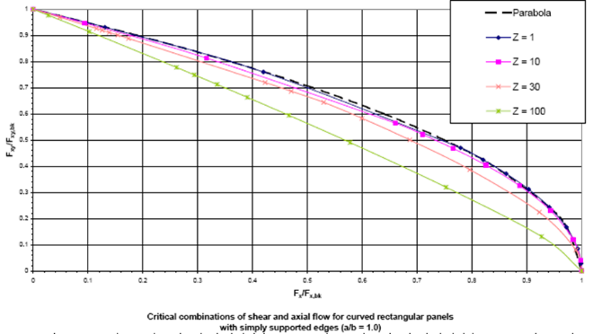 Draft Montes Salmeron 393066637-image10.png