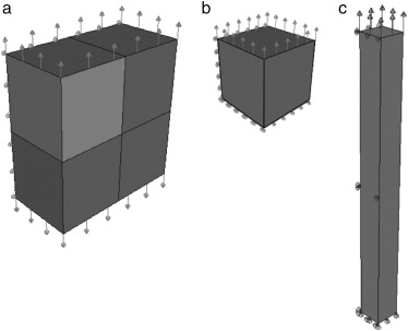 Tracción uniaxial de una barra: a) geometría completa del problema; b) porción ...