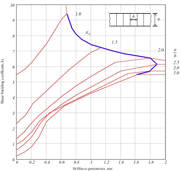 Draft Montes Salmeron 393066637-image7.png