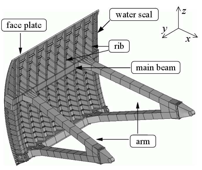 Review 342535525234 6297 1.png