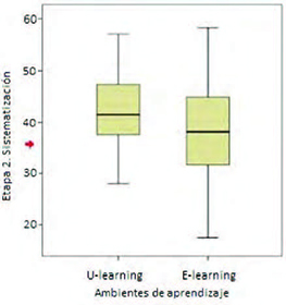 Velandia-Mesa et al 2017a-56743-en006.jpg