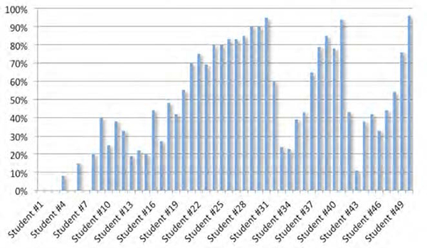 Draft Content 396736247-51230-en017.jpg