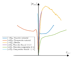 Munoz Moreno 2021a 2189 munoz fig5.png