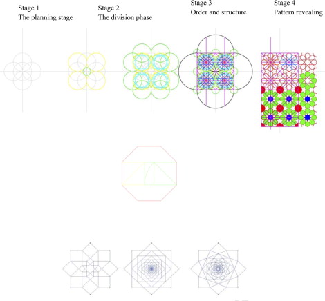 Construction stage of eight pointed patterns based on √2 proportions.