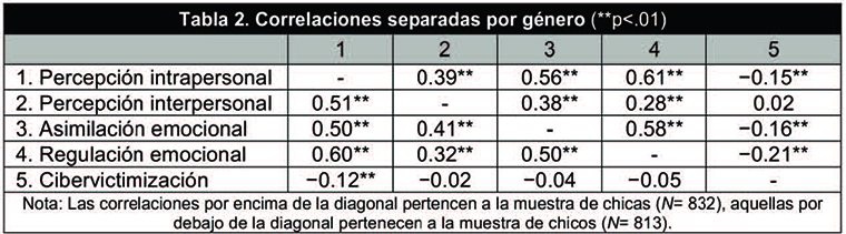 Draft Content 390391102-66325 ov-es003.jpg