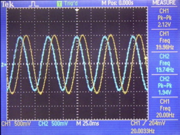 Fractional derivative of sine waveform for γ=0.99 (input – yellow, output – ...