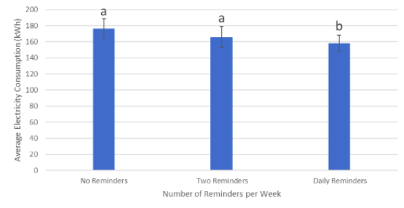 Review 207099322276 6250 Screen Shot 2025-06-23 at 3.58.43 PM.png