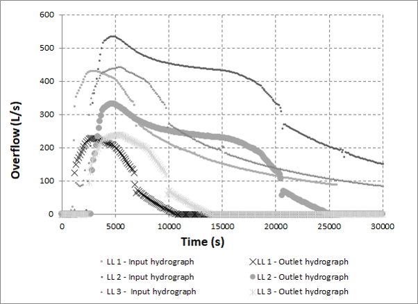 Review 389508123835 2022 3.3-1.png