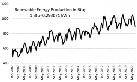 Review 988885787501 1297 Figure 2b.jpg