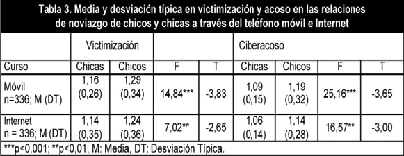 Draft Content 115825552-32651 ov-es072.jpg