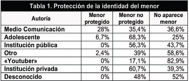 Draft Content 685670694-62678 ov-es024.jpg