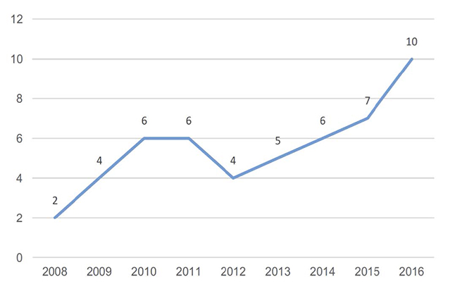 Draft Content 436343954-66317 ov-es007.jpg