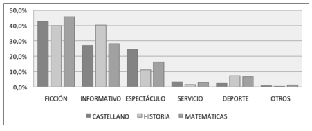 Draft Content 597922590-26650 ov-es042.jpg