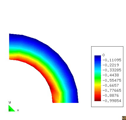 Distribucion del esfuerzo radial _rmath sobre el cilindro utilizando el MPFE