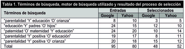 Suarez-Perdomo et al 2018a-62674 ov-es007.jpg