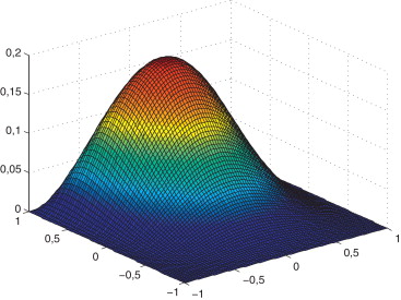 Solución para el problema de la cavidad forzada de la Secćion 4.2.