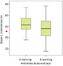 Velandia-Mesa et al 2017a-56743 ov-es006.jpg