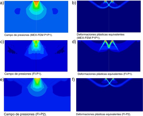 Comparación de los campos de presión y deformación plástica equivalente ...