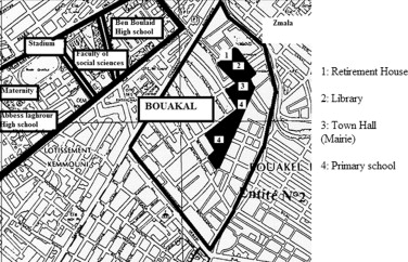 Facilities: location and type.