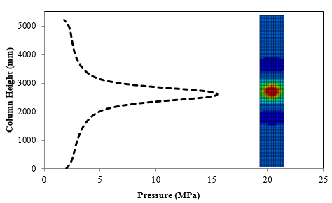 Draft Samper 308636645 4982 Fig10c.png
