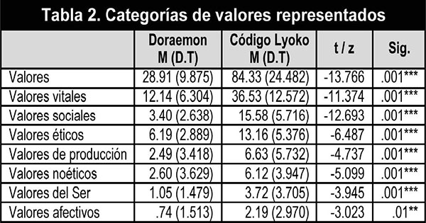 Draft Content 411459825-49360 ov-es017.jpg