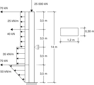 Pilar empotrado en la base y apoyado en el centro.