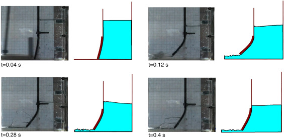 Elastic seal subjected to water pressure.