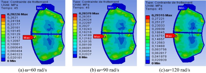 Interface friction stress distributions for different disc speeds.