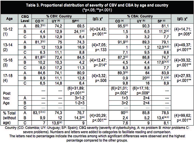 Draft Content 603530184-66329-en019.jpg