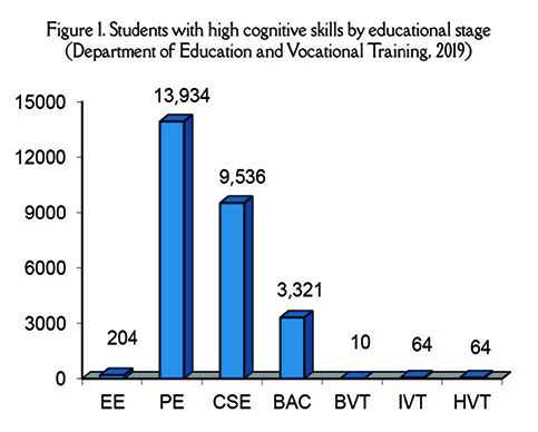 Garcia-Perales Almeida 2019a-73244-en019.jpg