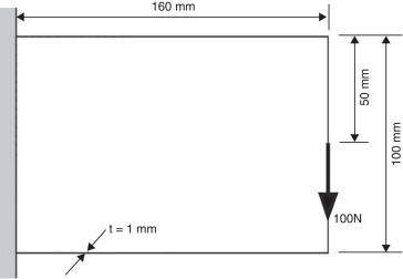 Domínio inicial de projeto de uma viga curta em balanço.