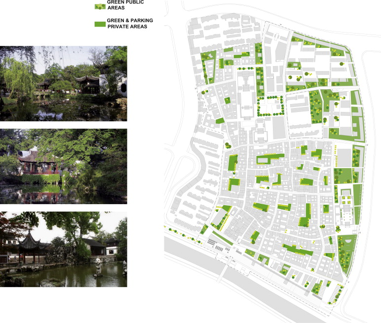 Network of green areas, and some images of traditional Chinese gardens.