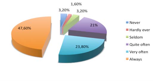 Draft Content 768974797-26748-en040.jpg