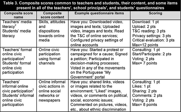 Draft Content 297481362-52761-en003.jpg