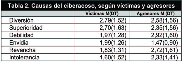 Draft Content 689139226-66327 ov-es009.jpg