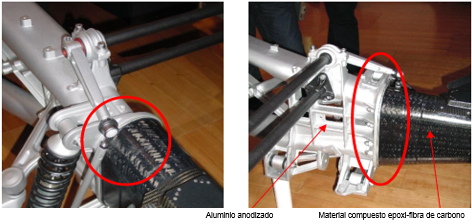 Garcia Ballesteros 2019a-image22.png