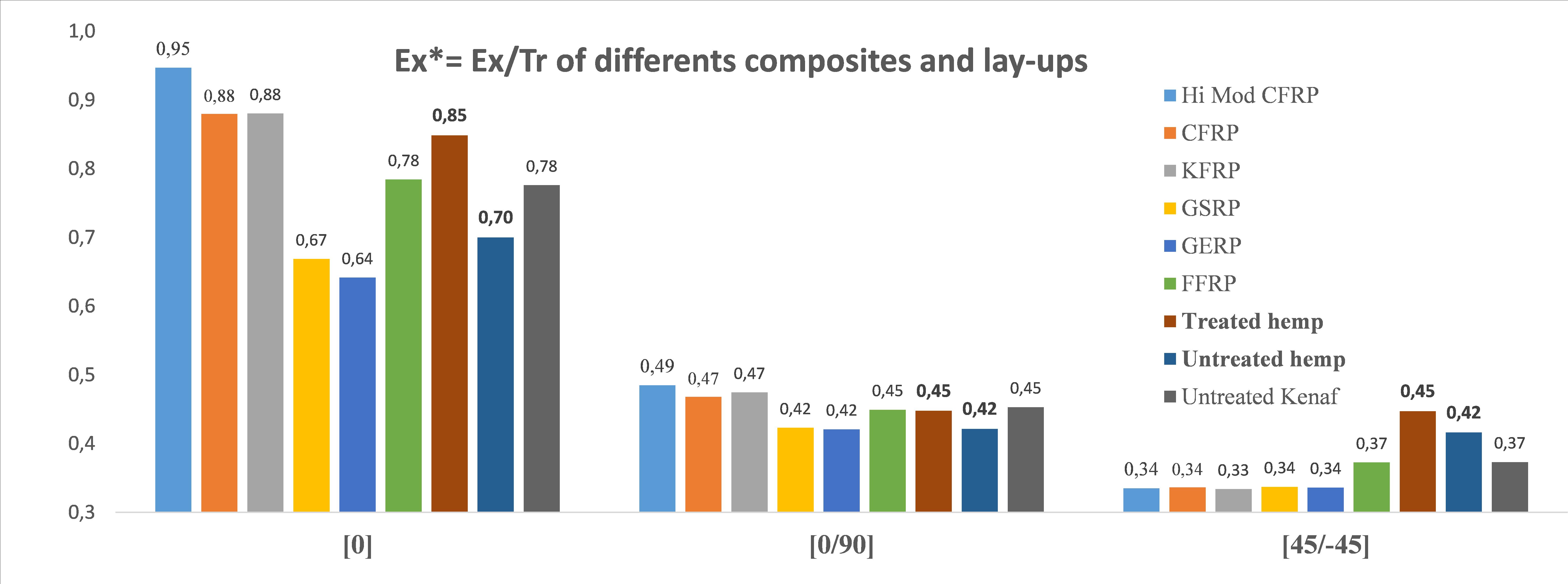 Review 535961494455 8302 Fig2b EX 0 90.jpg