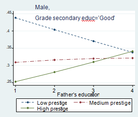 Vilalta-Bufi 2018a 1704 figure3 2.png