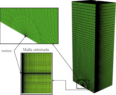 Malla adaptada al problema en ABAQUS. Se puede observar el refinamiento ...