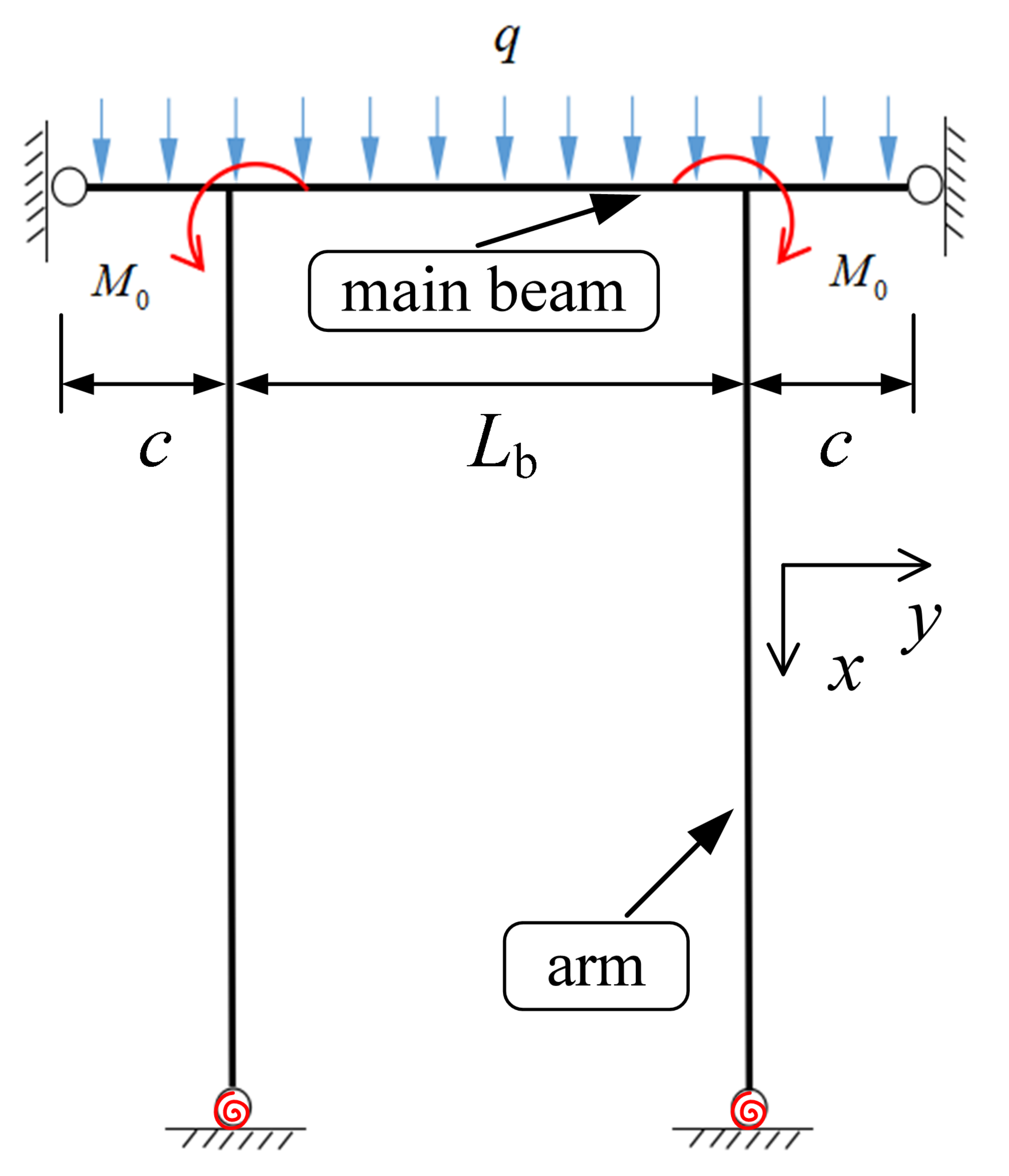 Review 342535525234 1439 2.png