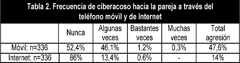 Draft Content 115825552-32651 ov-es071.jpg