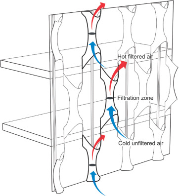 As a single unit, the previous two projects cannot make a significant dent in ...