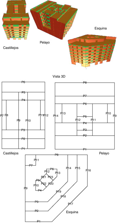 Vista en perspectiva (arriba) y plantas (abajo) de los edificios analizados.