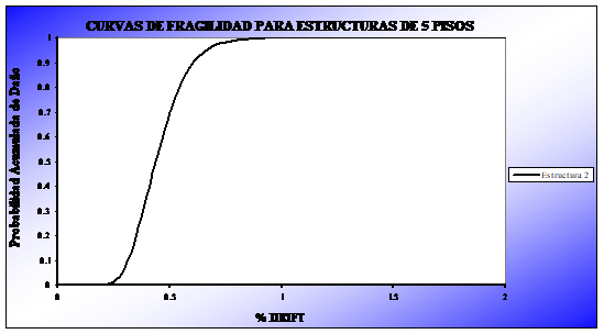 Draft Samper 321819530-monograph-image738.png
