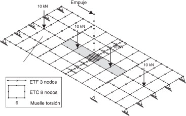 Modelo 1 con cruceta transversal modelizada con elementos tipo fibra (ETF) y ...