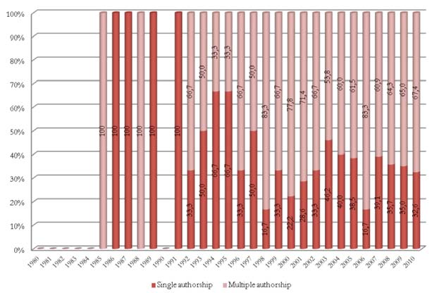 Draft Content 806332012-26764-en003.jpg