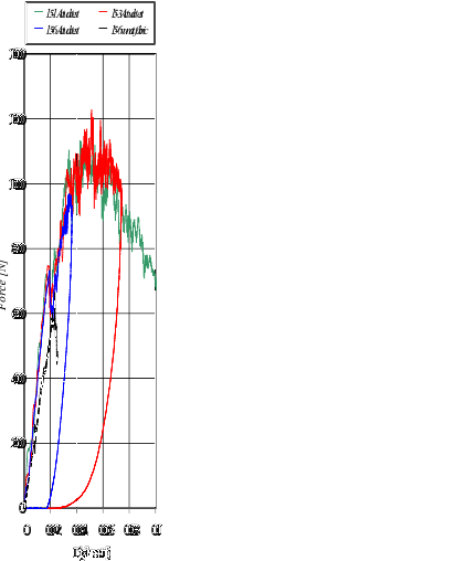Riera et al 2017a-image22.png