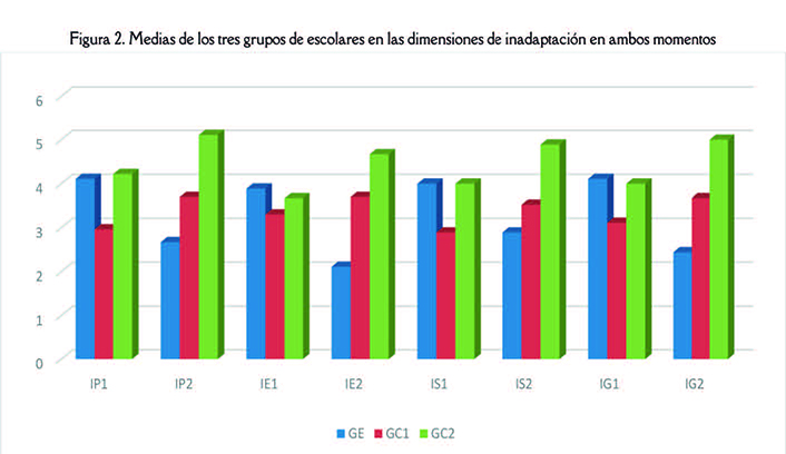 Garcia-Perales Almeida 2019a-73244 ov-es023.jpg