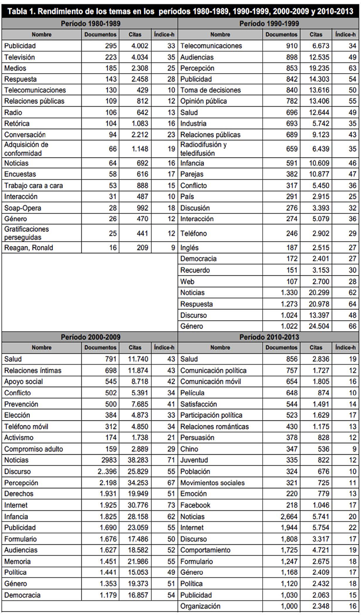 Montero-Diaz et al 2018a-66322 ov-es027.jpg